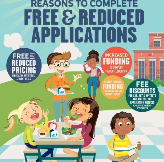  free and reduced